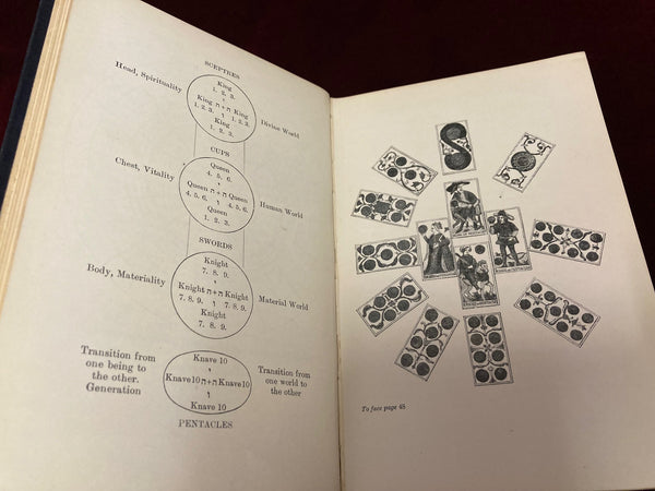 The Tarot of the Bohemians by Papus [Gérard Encausse]