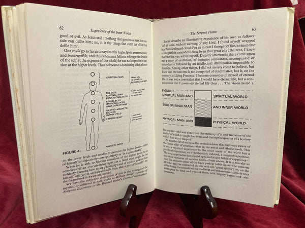 Experience of the Inner Worlds - A Course in Christian Qabalistic Magic by Gareth Knight
