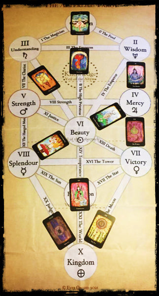 The Afterlife Tarot by Ever Orchid